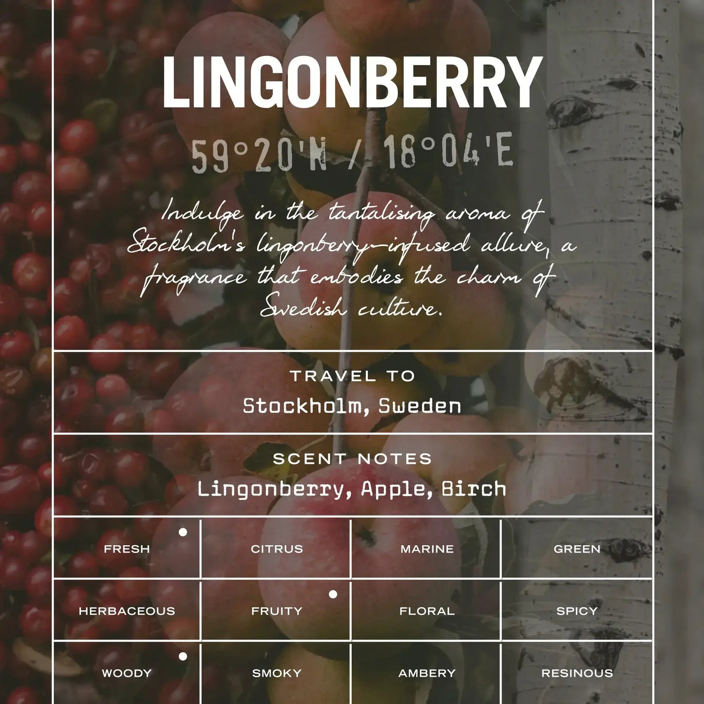 Lingonberry Scented Candle
