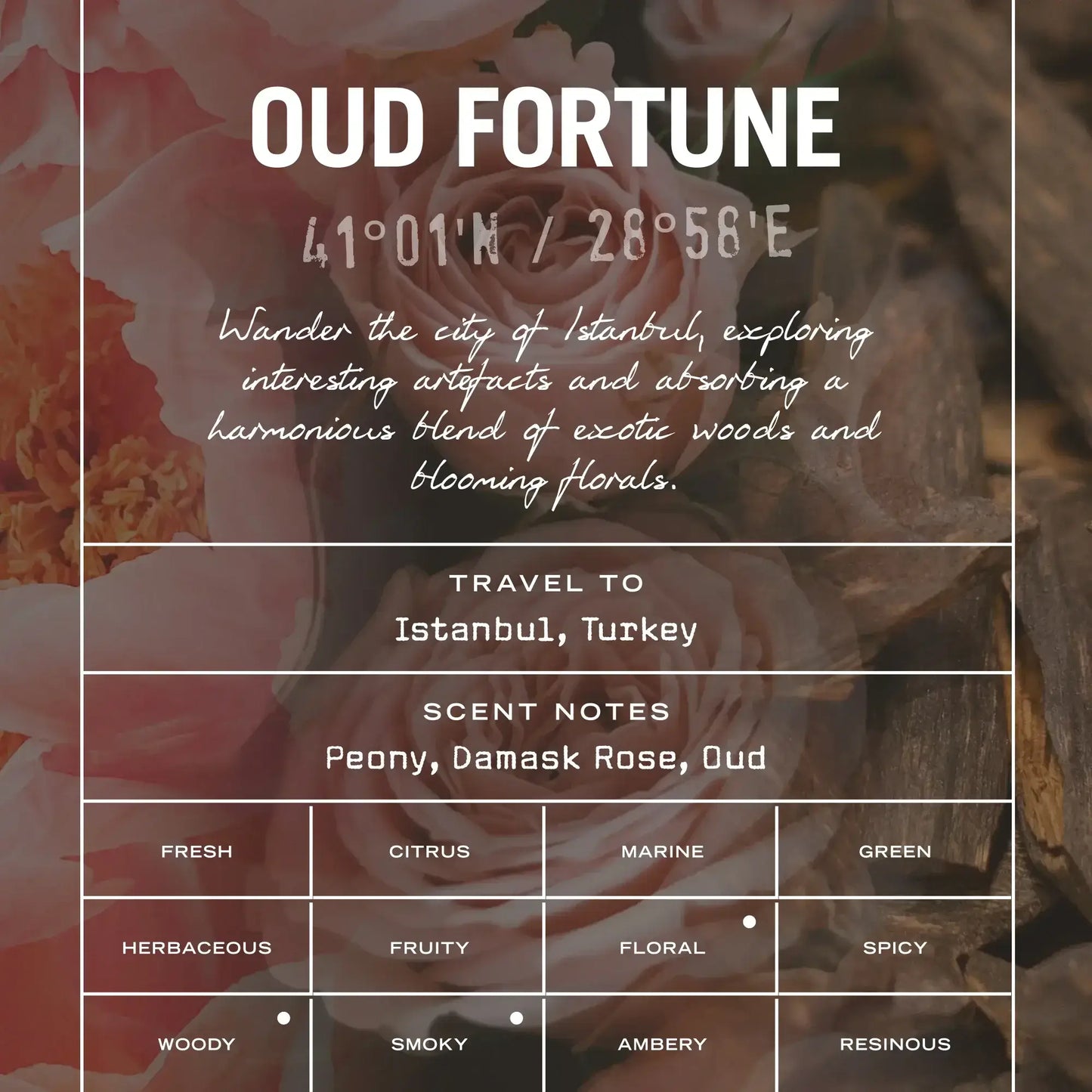 Oud Fortune Scented Candle