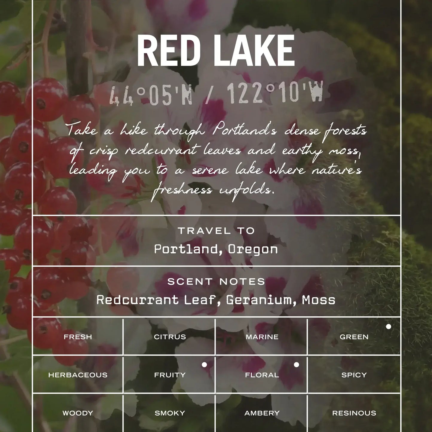 Red Lake Scented Candle Refill product description with scent notes and travel location.