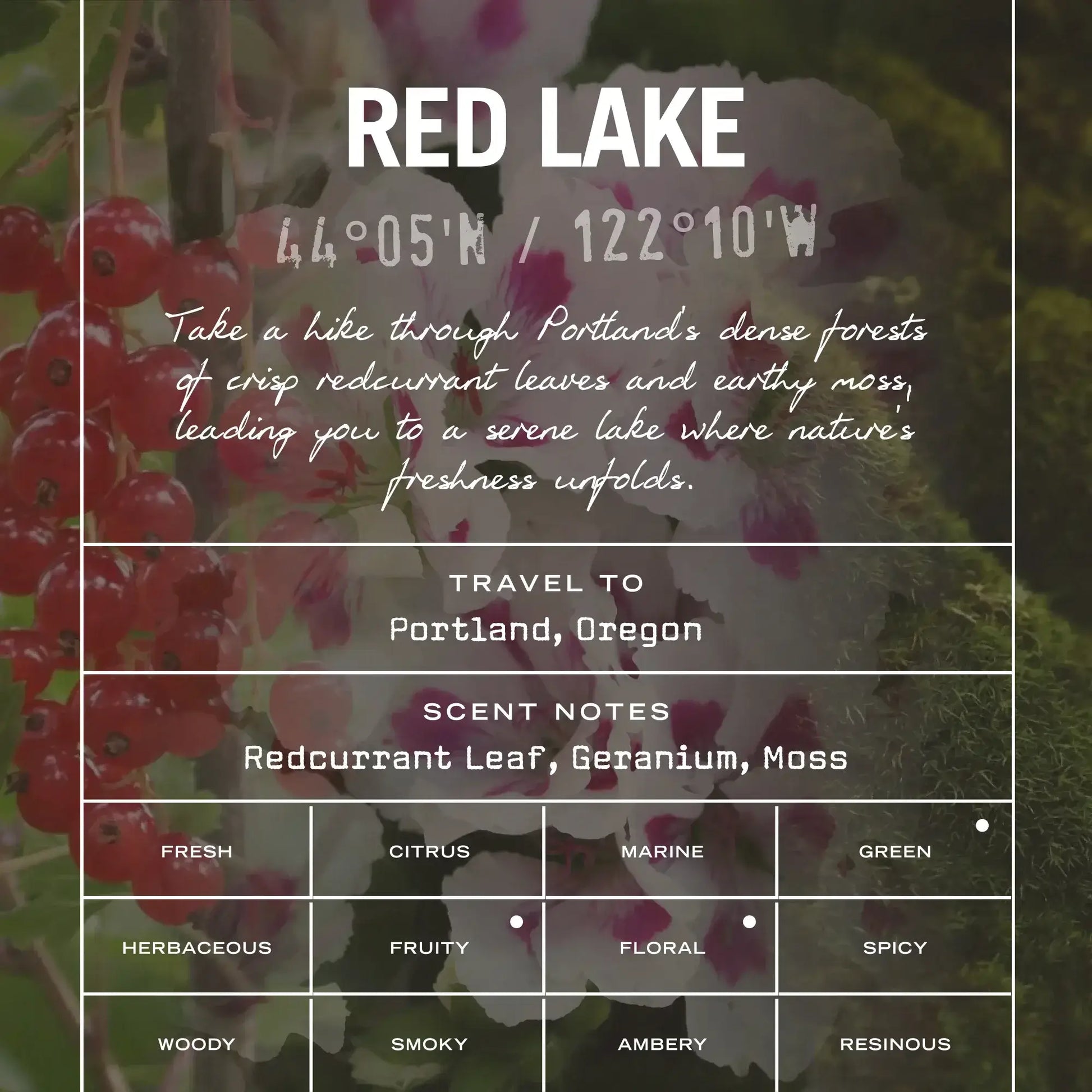 Red Lake Scented Candle Refill product description with scent notes and travel location.