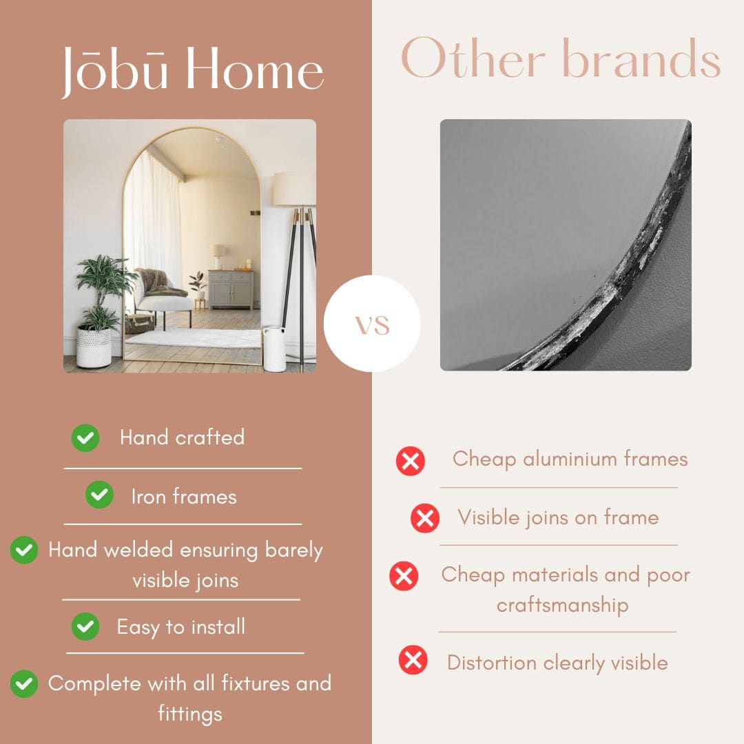 Comparison image of Jōbū Home's high-quality handcrafted mirror vs other brands' cheap aluminum frames.